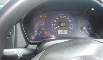 Honda Brio 2017 full